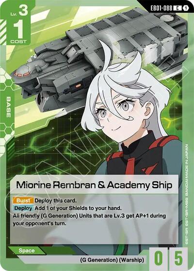Miorine Rembran & Academy Ship - Eternal Nexus Gundam spoiler