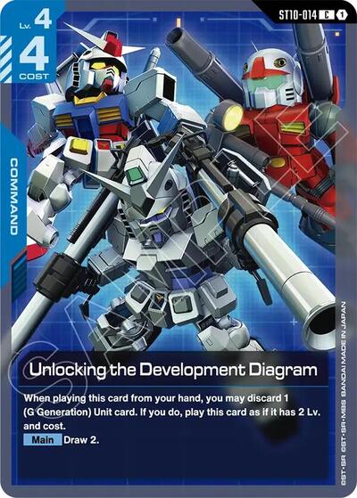 Unlocking the Development Diagram - Starter Deck 10: Generation Pulse Gundam spoiler