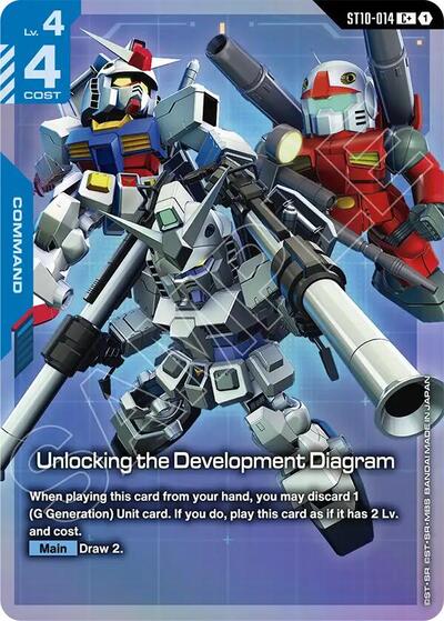 Unlocking the Development Diagram (C+) - Starter Deck 10: Generation Pulse Gundam spoiler